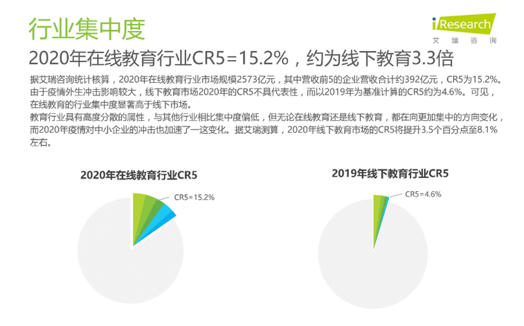 产品经理，产品经理网站